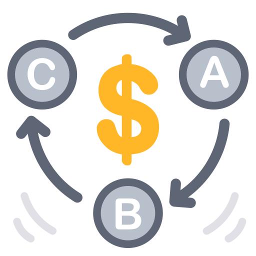 ABC Credit Transfer Flow